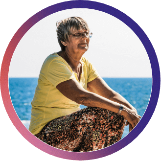 Voyage Atlas Personas