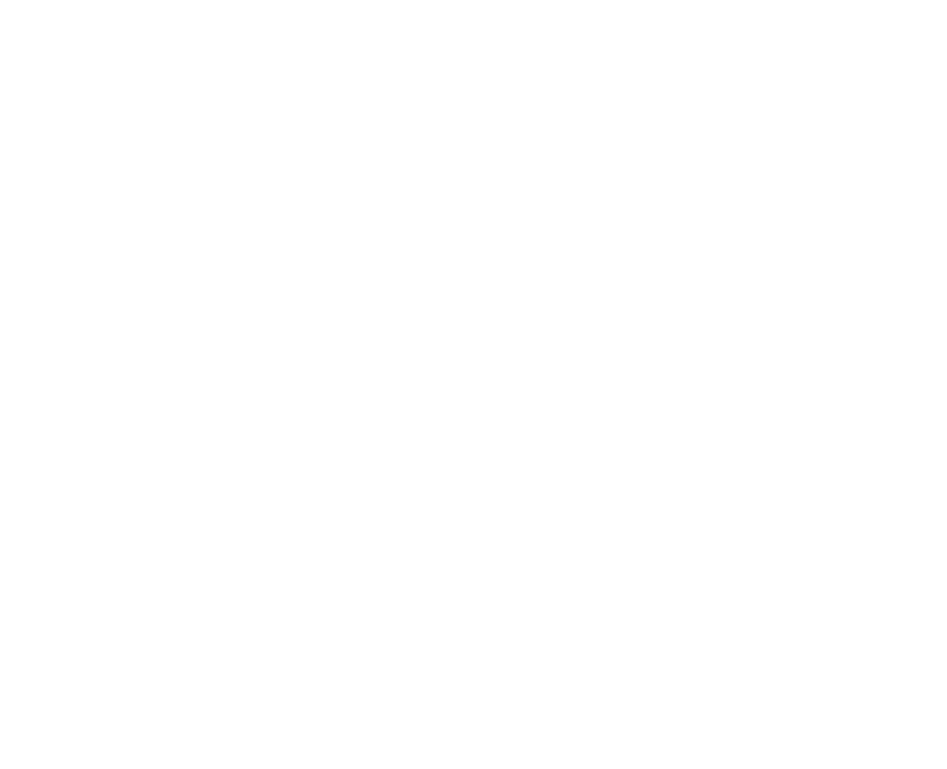 Visit Midland | Brand Development