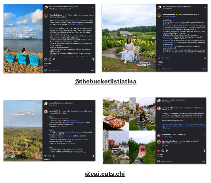 Traverse City | Influencer Campaign