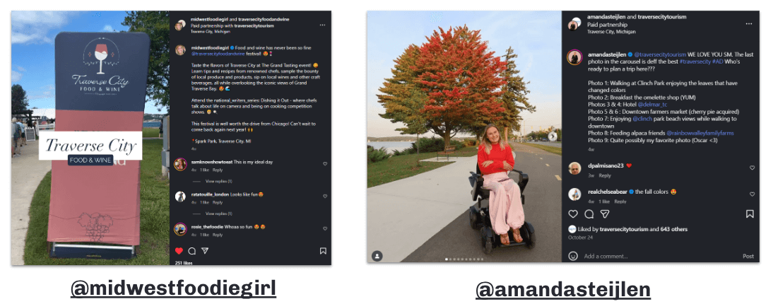 Traverse City | Influencer Campaign